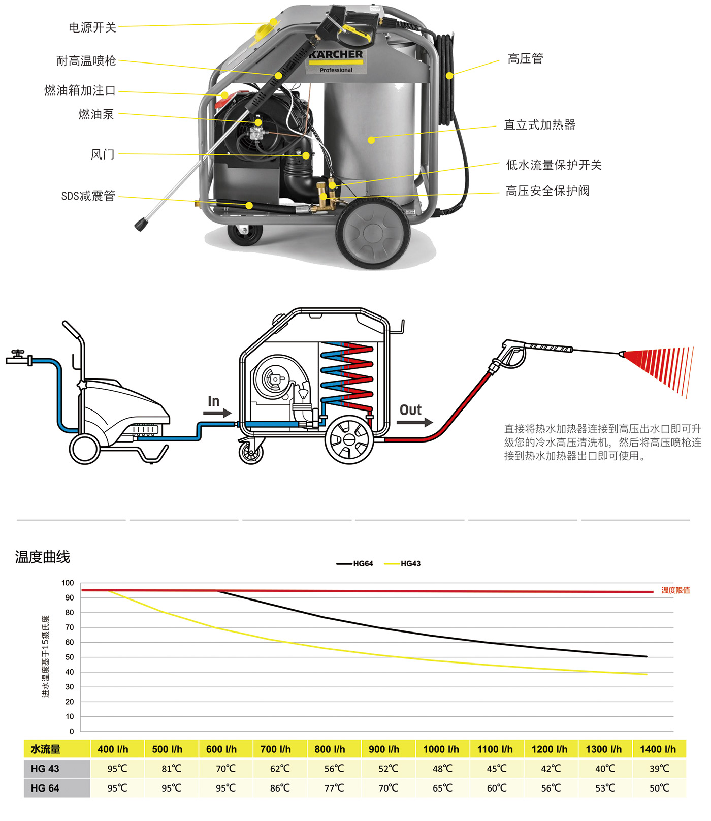 澳门今晚开特马结果