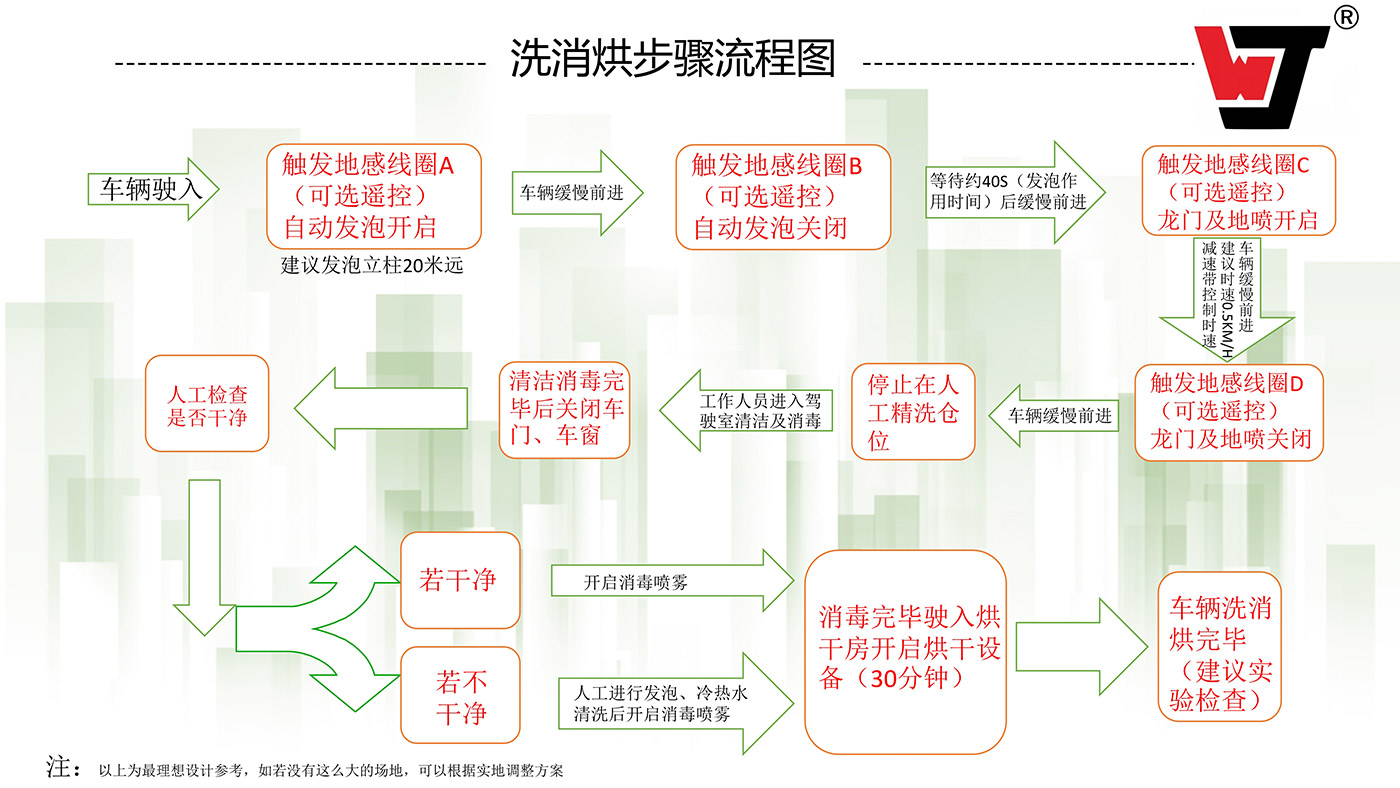 澳门今晚开特马结果